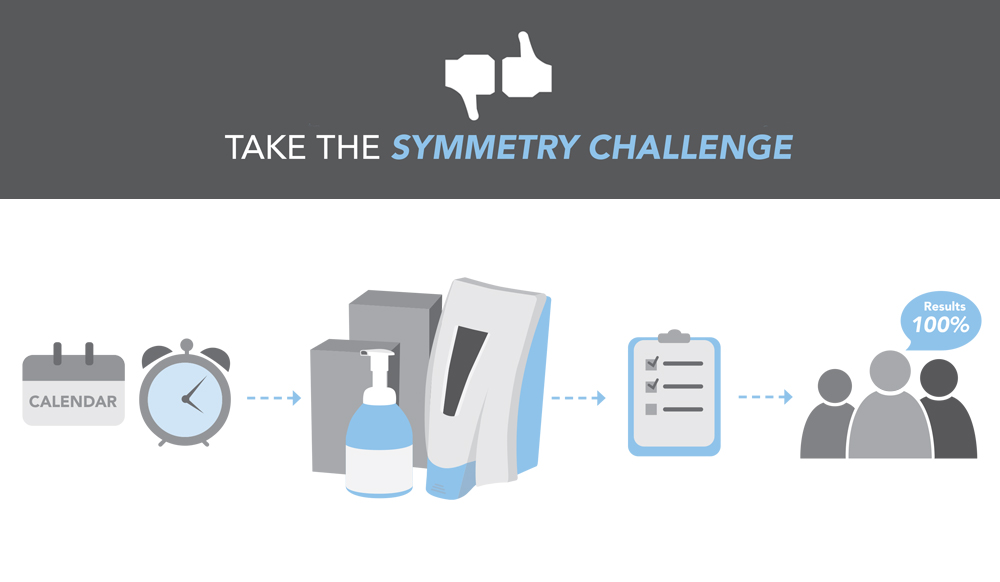Take the Symmetry Challenge!