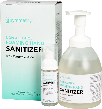 Non-Alcohol Sanitizer Group