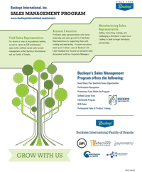 Sales Management Program Literature